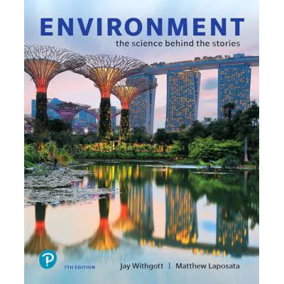 Environment (RRPHE RENTAL Edition)