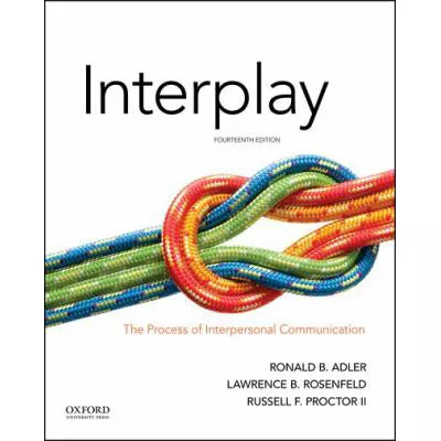 Interplay